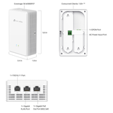  EAP625GP Wall Omada AX1800 WIFI 6 Tốc Độ 1.8 GBPS cổng GPON Gọi VoIP 