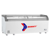 Tủ Đông Sanaky VH 1008KA