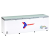 Tủ Đông Sanaky Inverter 1143.5 Lít VH 1399HY4K