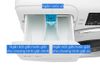 Máy giặt Candy Inverter 9 kg GVS 149THC3