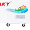 Tủ Đông Sanaky VH 6899K