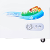Tủ đông Sanaky VH 6699HYK 660 lít