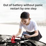 Bộ Kích Nổ Ô Tô Khẩn Cấp Đa Năng JOYROOM D-M229 (lõi Polimer, dung lượng 15.000mAh)