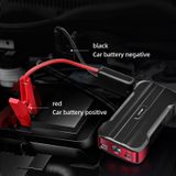 Bộ Kích Nổ Ô Tô Khẩn Cấp Đa Năng JOYROOM D-M229 (lõi Polimer, dung lượng 15.000mAh)