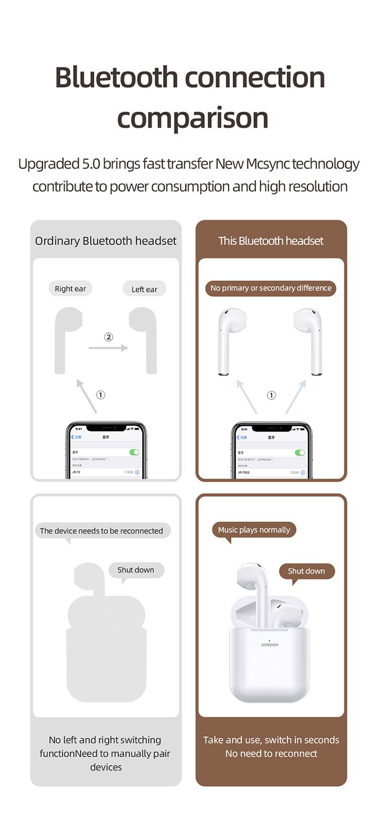 Tai nghe Bluetooth Joyroom JR TL3 R bike Shop