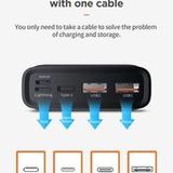 Cục sạc dự phòng 30,000mAh Joyroom D-M207