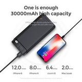 Cục sạc dự phòng 30,000mAh Joyroom D-M207