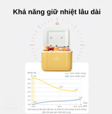 Thùng giữ nhiệt sắc màu Naturehike CNK2450CF012