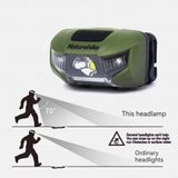 Đèn pin AAA đội đầu siêu sáng Naturehike CNK2300DQ020