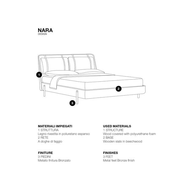 Giường ngủ Xdaily - Nara G7