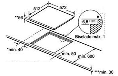 Thông số kỹ thuật bếp từ Bosch PIK601N24E Thông số kỹ thuật bếp từ Bosch PIK601N24E