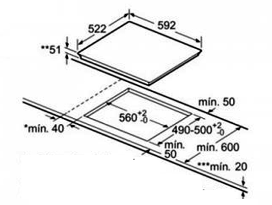 Bản vẽ các thông sô kỹ thuật, lắp đặt bếp từ Bosch PIM631B18E Bản vẽ các thông sô kỹ thuật, lắp đặt bếp từ Bosch PIM631B18E