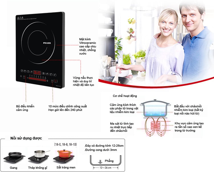Đặc điểm của bếp từ Feuer FE-A40 Đặc điểm của bếp từ Feuer FE-A40