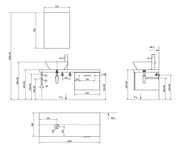 Thông số kỹ thuật chậu rửa inax CABINET CB1206-4IF-B