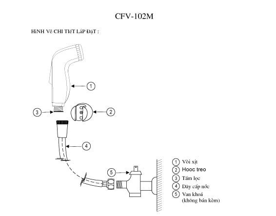 Bản vẽ kỹ thuật Vòi xịt Inax CFV-102M