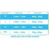  Áo Blazer Nam Dài Tay 1 Lớp MANDO Vải Tuytsi Cao Cấp Họa Tiết Caro Nâu Basic Thời Trang Hàn Quốc AVN015 