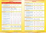  LỄ HỘI NGHỀ LÀM BÁNH TRÁNG PHƠI SƯƠNG TRẢNG BÀNG, TÂY NINH LẦN III - 2020"Hội chợ mua sắm khuyến mại hàng Việt Nam - Thailand" 