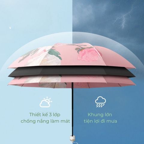  Ô dù 3 lớp UV kèm túi đựng-ODG014 