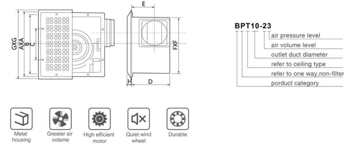 Quạt thông gió gắn trần Nanyoo BPT (ip44) BPT20-54A / BPT20-54B / BPT20-64A / BPT20-64B