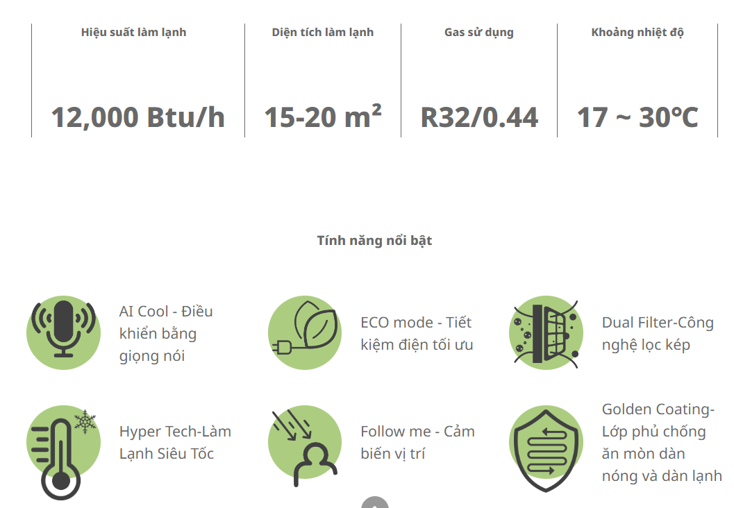 Máy lạnh Inverter COMFEE CFS-13VAF/VWG