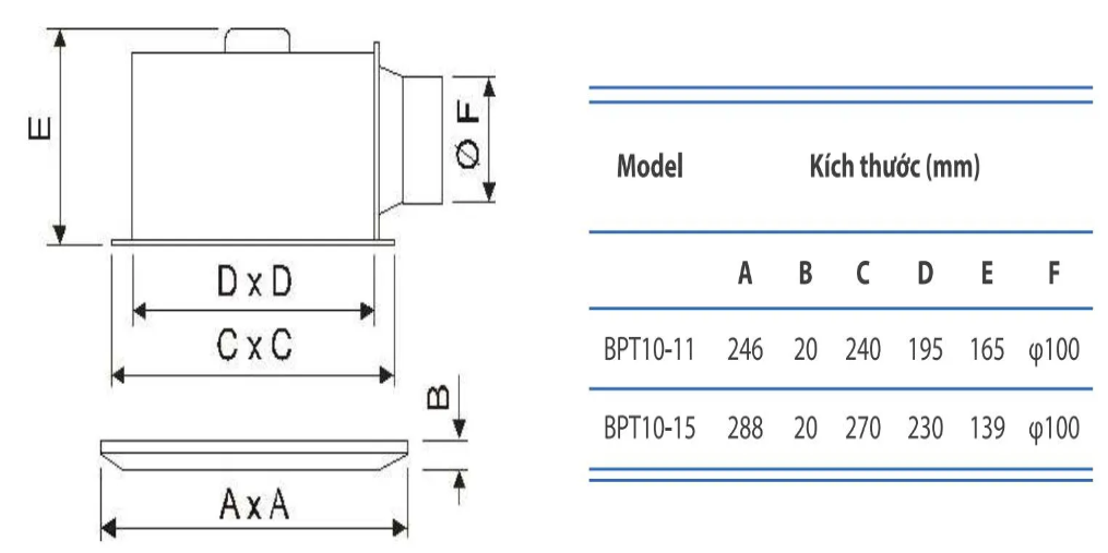 Quạt thông gió gắn trần Nanyoo BPT10-11 / BPT10-15