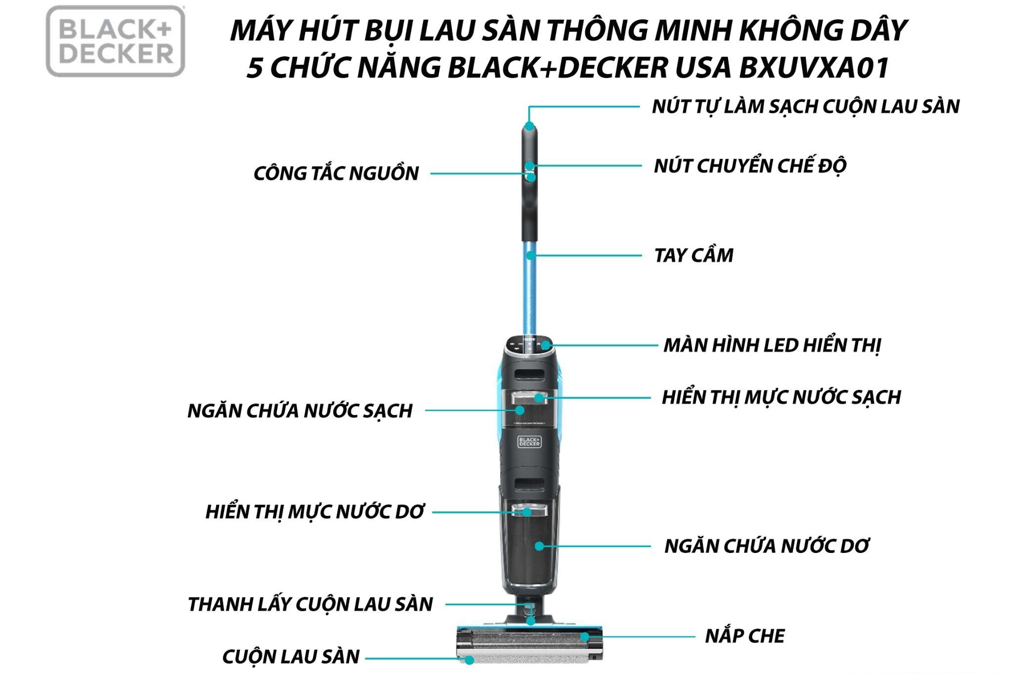 Máy hút bụi lau sàn gia dụng Black+Decker BXUVXA04