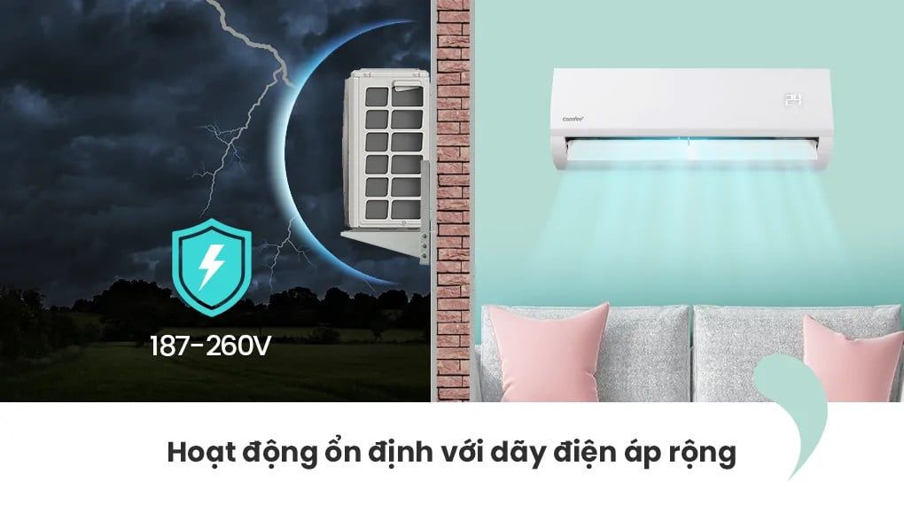 Máy lạnh Inverter COMFEE CFS-10VAF - 1HP - Thái Lan - Bảo hành tại nhà 24 tháng