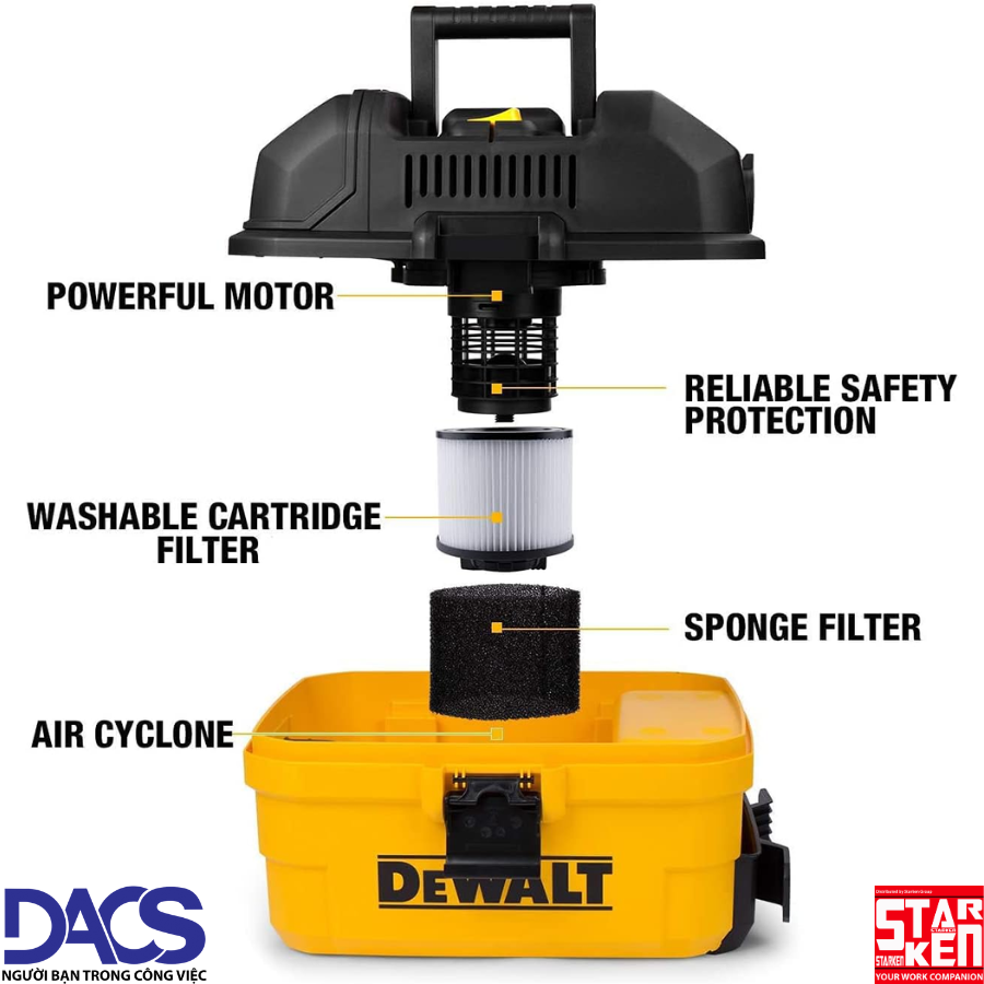 Máy hút bụi di động 3 chức năng ướt/khô/thổi Dewalt DXV15T 15L - 3000w