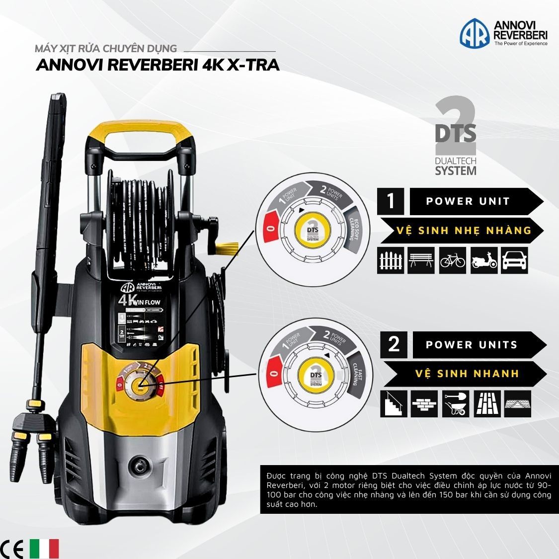 MÁY XỊT RỬA CHUYÊN DỤNG ANNOVI REVERBERI ITALY 4K TWIN FLOW – MOTOR KÉP, ÁP LỰC CAO 150BAR, 2500W