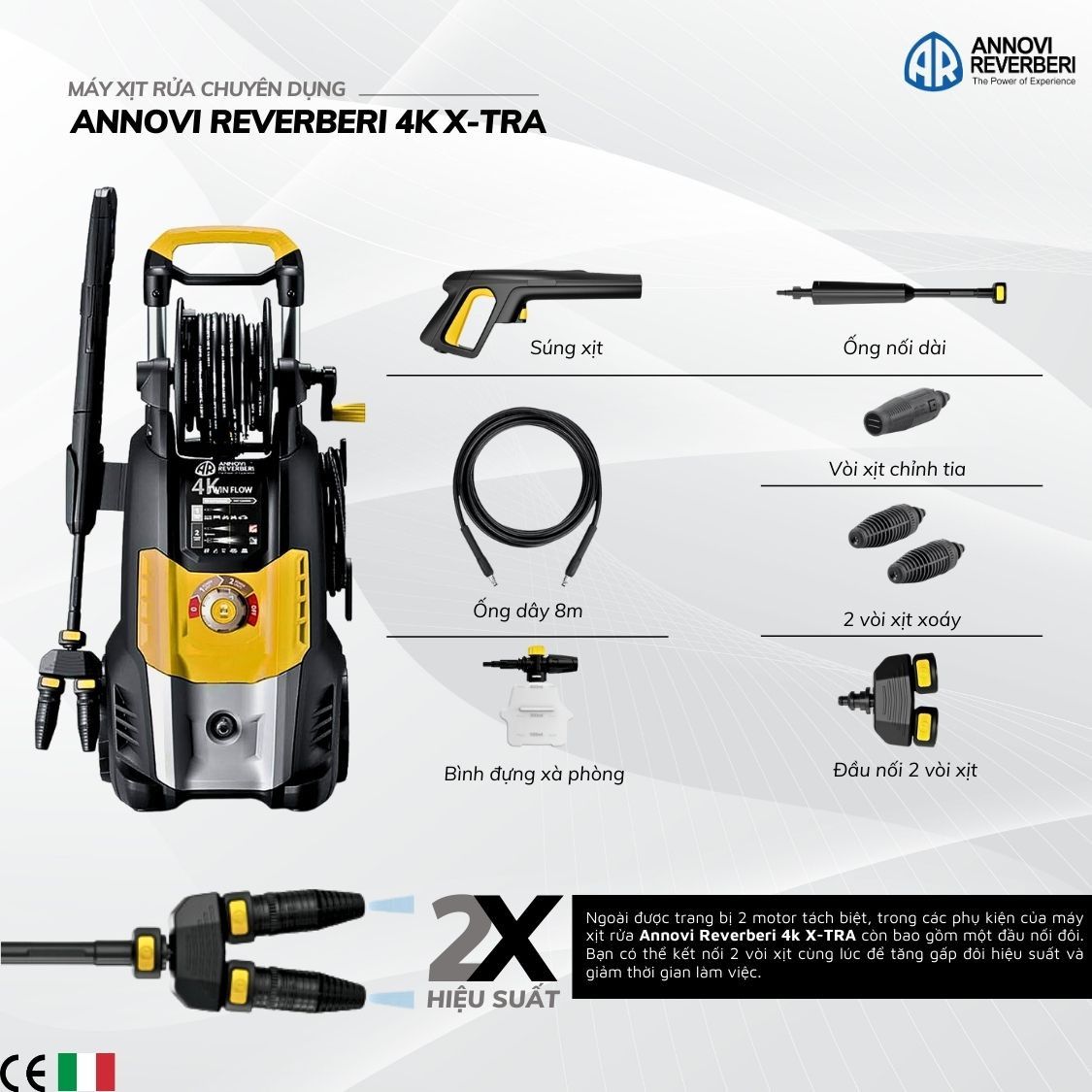 MÁY XỊT RỬA CHUYÊN DỤNG ANNOVI REVERBERI ITALY 4K TWIN FLOW – MOTOR KÉP, ÁP LỰC CAO 150BAR, 2500W