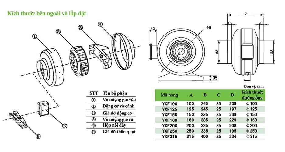 Quạt cấp gió đường ống Superwin YXF-100 / YXF-125 / YXF-150 / YXF-200 / YXF-250 / YXF-315