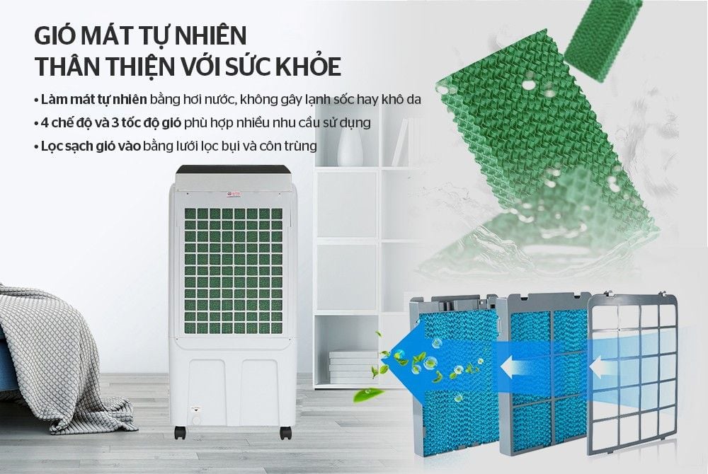 Quạt hơi nước SUNHOUSE SHD7727 - 150W