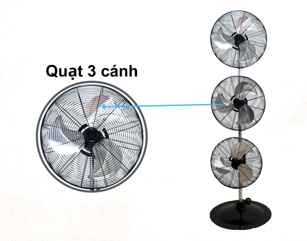 Quạt đứng công nghiệp Ba Đầu Dasin DST-1435
