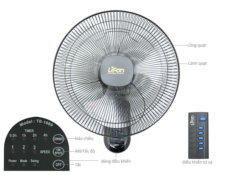 Quạt treo đảo hình sóng LiFan TE-1689 - Remote – QuatGio.vn