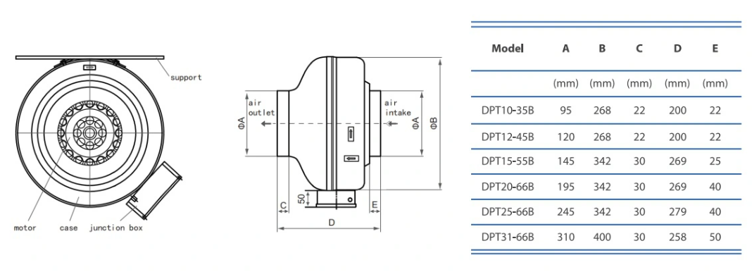 Quạt thông gió tròn nối ống đồng trục Nanyoo (ip44) DPT10-35B / DPT12-45B / DPT15-55B / DPT20-66B / DPT25-66B / DPT31-66B