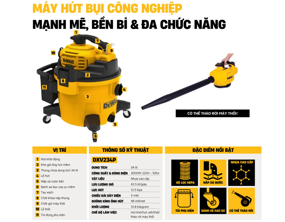 Máy hút bụi 4 chức năng Dewalt DXV234P
