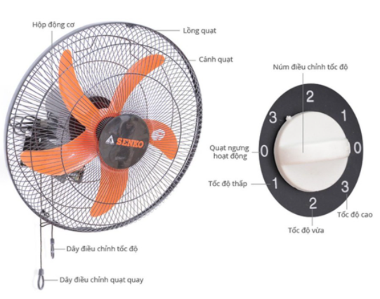 [Hỏa tốc] Quạt treo Senko TC16 47w - 2 Dây giật