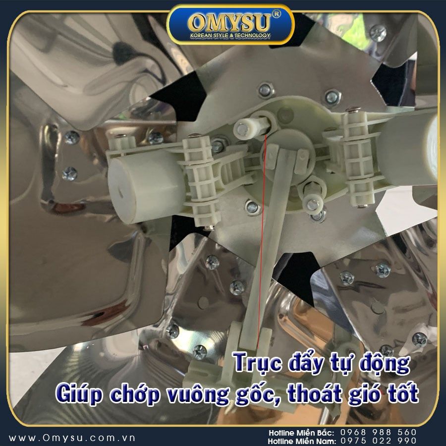 Quạt thông gió vuông Omysu BMF1100 (220V/380V)(Vỏ tôn kẽm sơn tĩnh điện cánh Inox, chớp Inox)