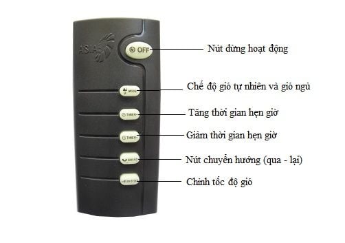 Quạt treo remote Asia  VY377092 (Xám) - VY377192 (Thiên Thanh) - VY377292 (Chuối non)  /  (Mã cũ: L16019) - 55w