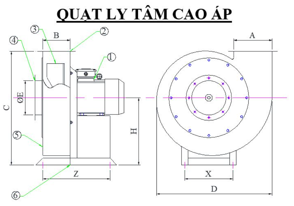 QUẠT LY TÂM CAO ÁP - QLT (2P0.5 / 2P01 / 2P02 / 2P03 / 2P05 / 2P7.5 / 2P10 / 2P15 / 2P20 / 2P25 / 2P30 / 2P40)