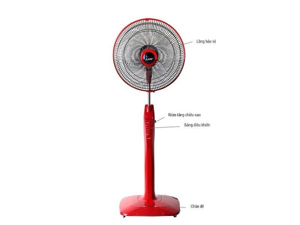 Quạt đứng Mitsubishi LV16-RB- Remote
