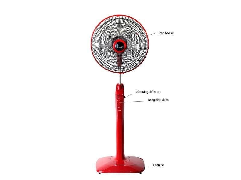 Quạt đứng Mitsubishi LV16-RB- Remote (Mode 2024)