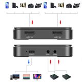  Thiết bị chuyển đổi 4K HDMI Camera kép từ máy ảnh sang máy tính - KingMa BMU038 