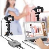  Thiết bị chuyển đổi 4K HDMI Camera kép từ máy ảnh sang máy tính - KingMa BMU038 