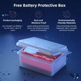  Combo Pin sạc FZ100 đỏ dung lượng cao 