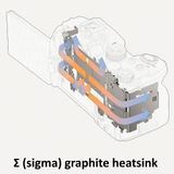  Máy ảnh Sony A7S3 ( 2nd ) 