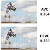  Máy ảnh Sony A7S3 ( 2nd ) 