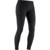 QUẦN GIỮ ẤM THỂ THAO NỮ COMET WARM TIGHT W BLACK - LC1154200