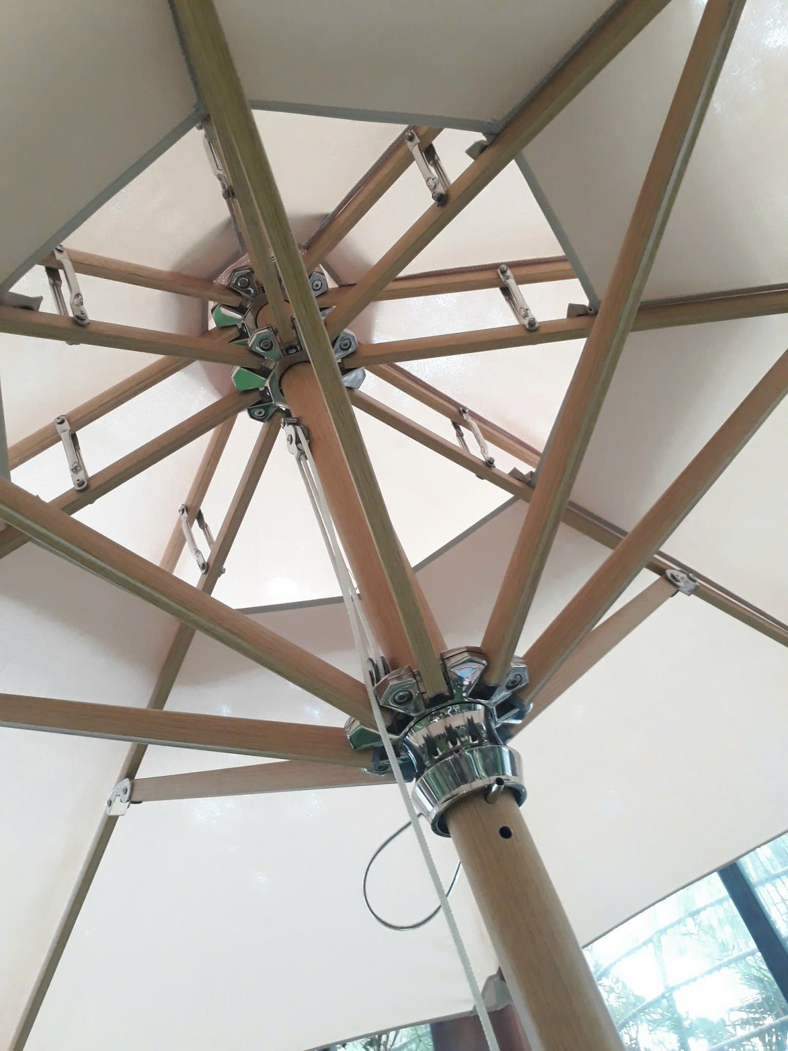  Dù Che Nắng Patio 