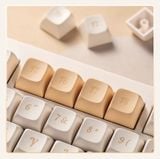  Bộ Keycap Hoàng Tử Bé Hẹn Ước Hoàng Hôn 